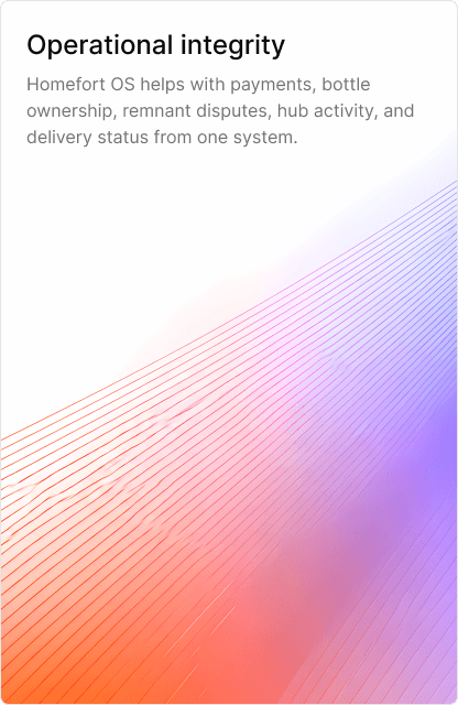 Operational integrity