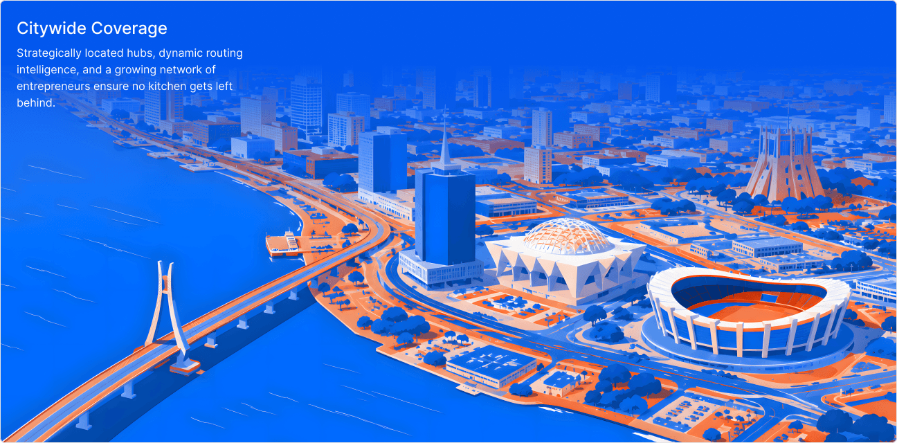 Citywide Logistics System