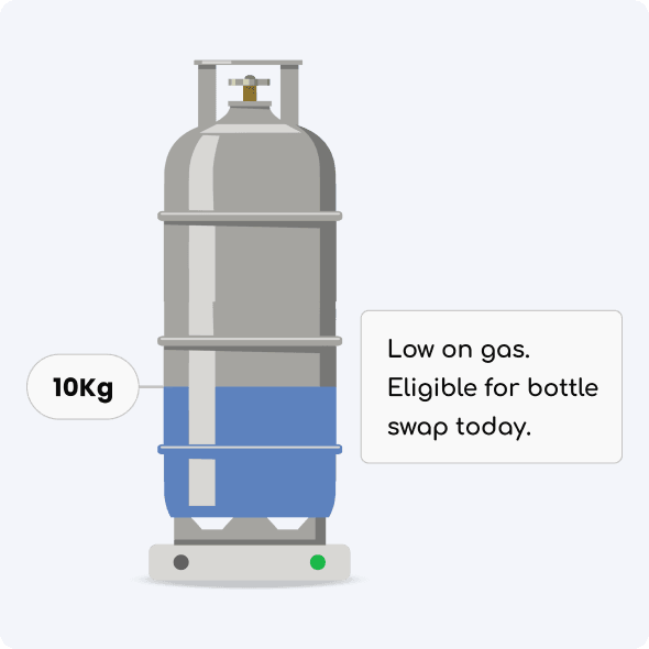 Solution image